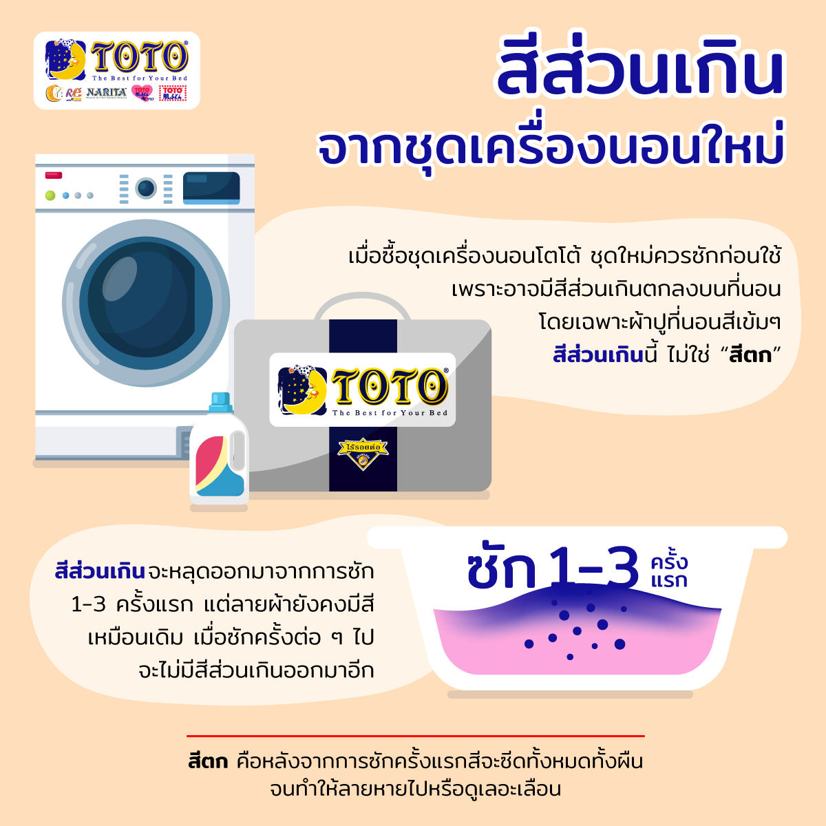 มารู้”สีส่วนเกิน” ต่างจาก”สีตก” อย่างไร???